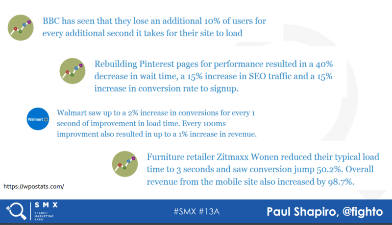 Ask the #SMXperts: Going All-In On AMP | DeviceDaily.com