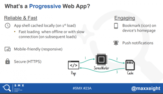 Ask an #SMXpert — JavaScript & PWAs