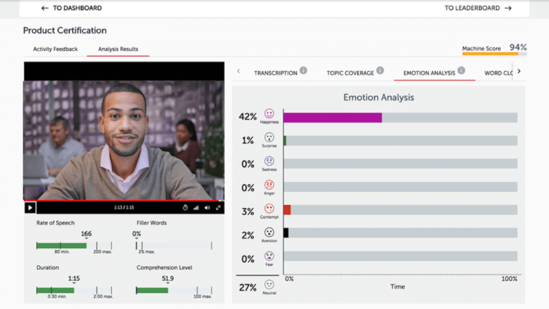 Brainshark launches AI-powered analysis of sales reps’ self-assessment videos | DeviceDaily.com