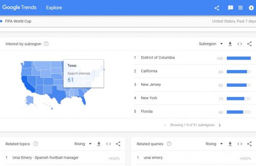 Google Trends redesign focuses on finding stories in the data