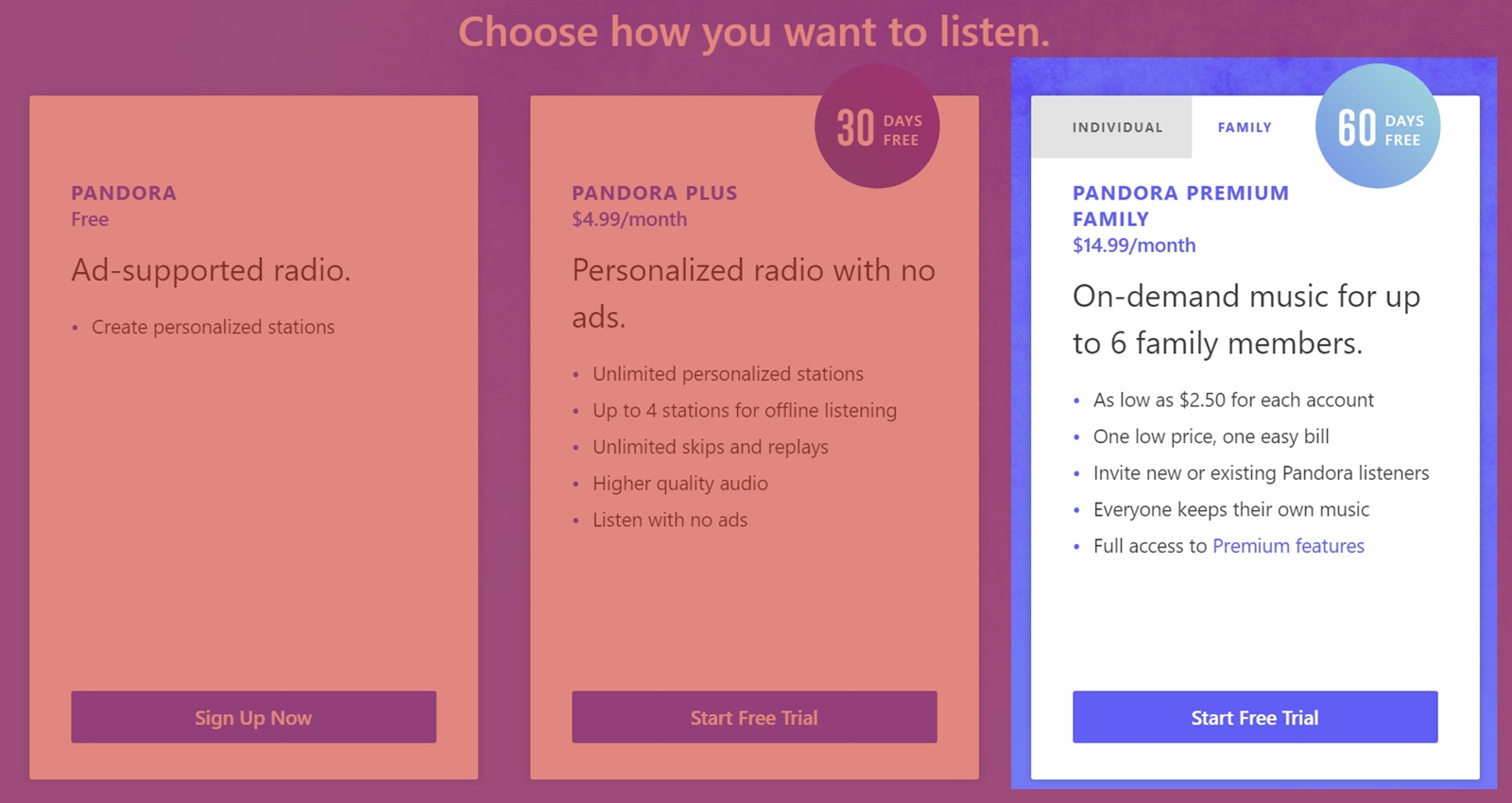 Pandora unveils a $15-a-month unlimited family plan | DeviceDaily.com