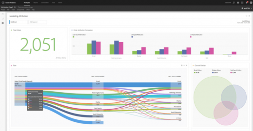 Adobe adds Attribution IQ, travel industry features and smart speaker targeting