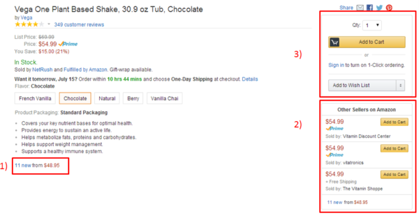 Are Amazon FBA Fees Worth The Cost? | DeviceDaily.com