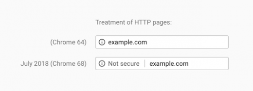 Google Is Marking Non-HTTPS Websites As ‘Not Secure’