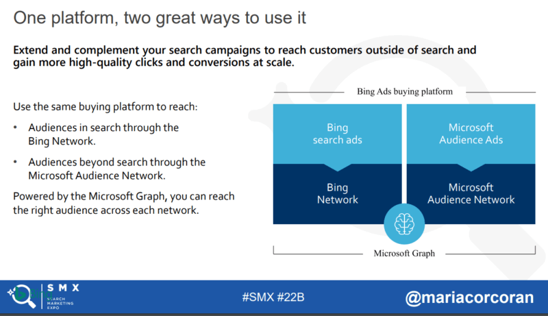 SMX Advanced recap: Audience targeting in a privacy-centric world | DeviceDaily.com