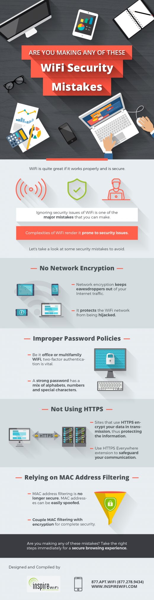 Is Your Business Making Any Of These WiFi Security Mistakes? [Infographic]