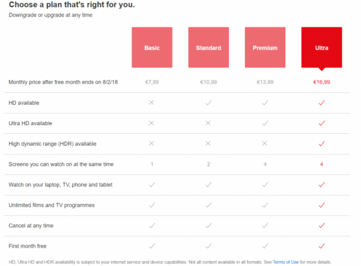 Netflix tests ‘Ultra’ tier that could add a higher price option