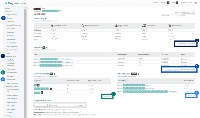 The ultimate guide to using Bing Webmaster Tools – Part 2 | DeviceDaily.com