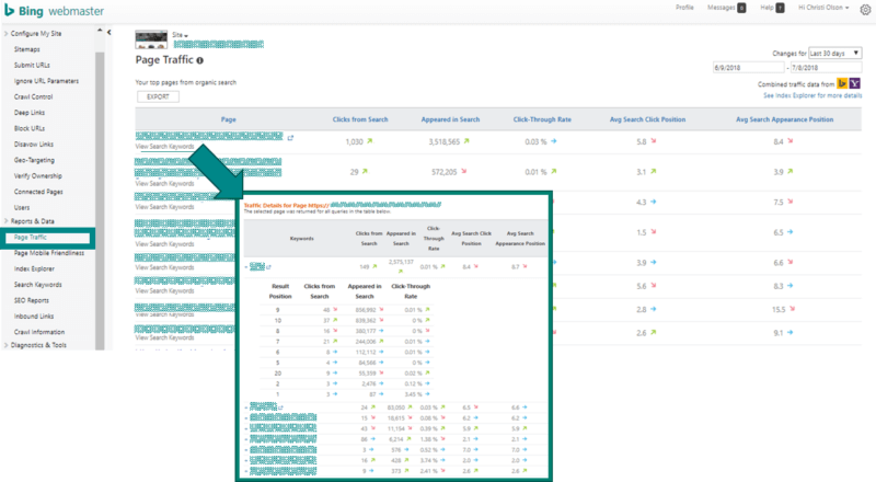 The ultimate guide to using Bing Webmaster Tools – Part 2 | DeviceDaily.com