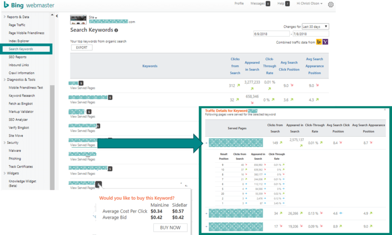 The ultimate guide to using Bing Webmaster Tools – Part 2 | DeviceDaily.com