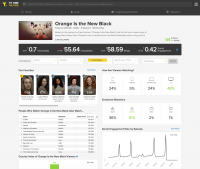 TV-watching viewer app TV Time launches an analytics platform