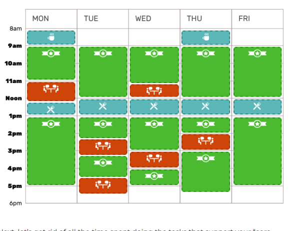 We’re terrible at planning our time. Here’s how to fix it | DeviceDaily.com