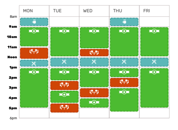 We’re terrible at planning our time. Here’s how to fix it | DeviceDaily.com