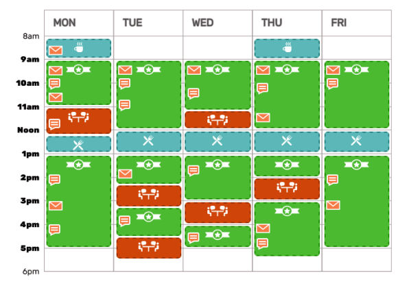 We’re terrible at planning our time. Here’s how to fix it | DeviceDaily.com