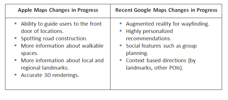 Apple Maps takes a step in the right direction | DeviceDaily.com