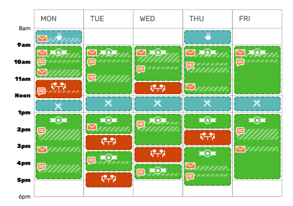 We’re terrible at planning our time. Here’s how to fix it | DeviceDaily.com