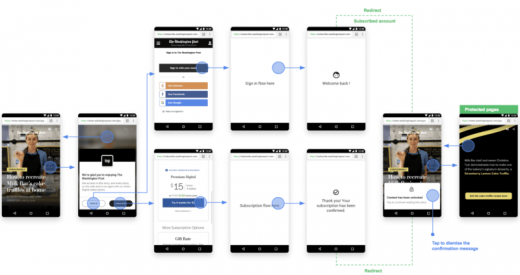 Google releases AMP Stories v1.0 with new features, including an ads beta for DFP users