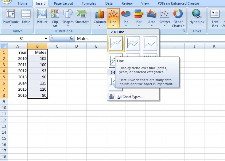 How To Make A Line Chart In Excel