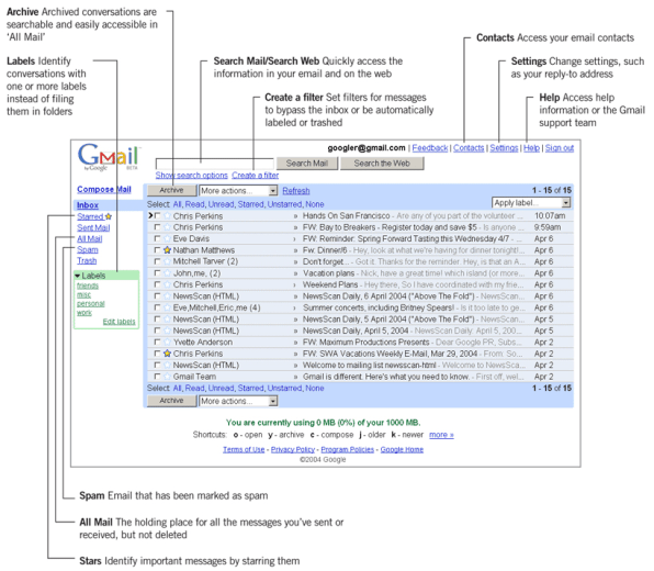 What eight Google products looked like when they were brand-new | DeviceDaily.com