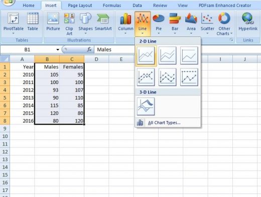 How to Make a Line Graph in Excel [Pictures]