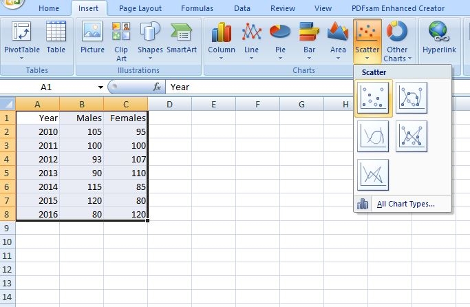 How to Make a Line Graph in Excel [Pictures] | DeviceDaily.com