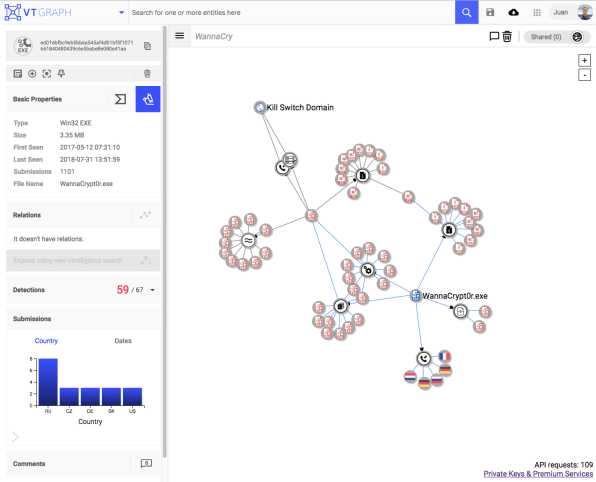 How an antivirus search engine plays into Alphabet’s security ambitions | DeviceDaily.com