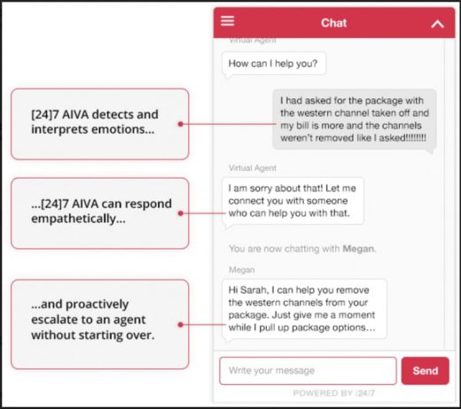 [24]7 launches ‘emotional intelligence’ for its virtual agent