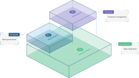 Segment adds quality tracking for incoming data to its resume