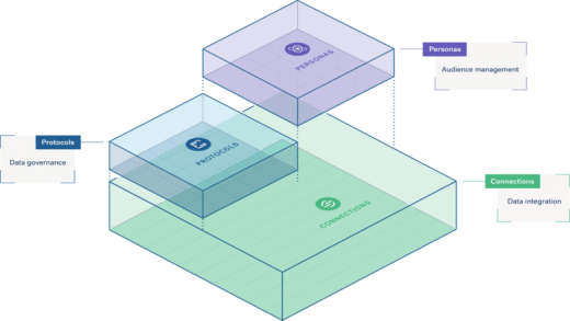 Segment adds quality tracking for incoming data to its resume