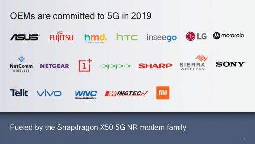 Qualcomm is expecting at least two 5G flagship smartphones in 2019
