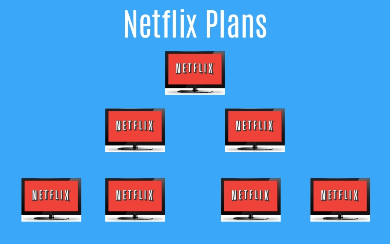 How Much Does Netflix Cost? Netflix Plans and Prices Detailed [2018] | DeviceDaily.com
