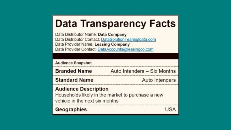 Ad groups unveil a new Data Transparency Label | DeviceDaily.com