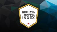 Kochava launches its Traffic Index to spotlight top 20 mobile ad networks