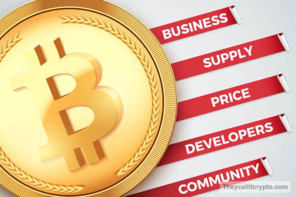 Diagram of the top 5 things to consider when buying cryptocurrency | DeviceDaily.com