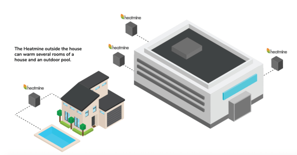 A solution to bitcoin’s energy waste: Use it to warm buildings | DeviceDaily.com