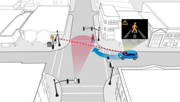 These smart intersections warn drivers when a pedestrian is about to cross | DeviceDaily.com