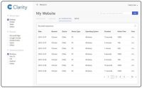 Bing releases Clarity, an open-source UX analytics tool