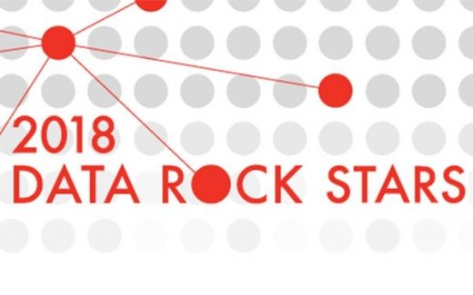 IAB Data Center Of Excellence Releases Rock Star, Rising Star Award Winners