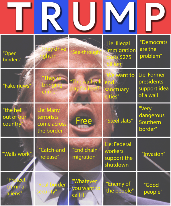 To keep track of Trump’s lies, play Border Wall Bingo | DeviceDaily.com