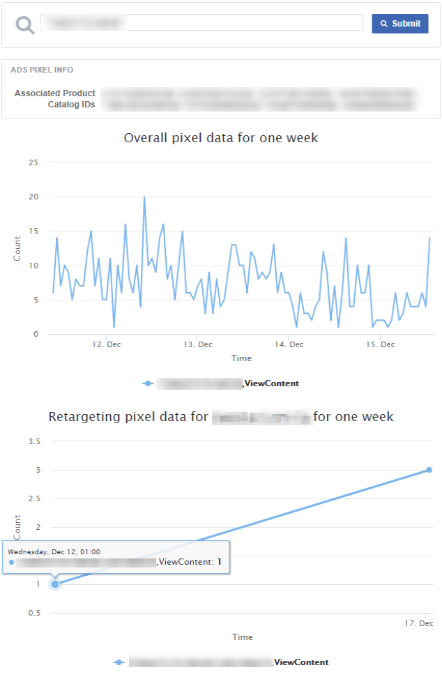 Facebook Retargeting Pixel Debug Tool | DeviceDaily.com