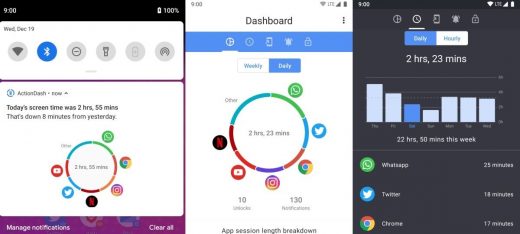 ActionDash brings ‘digital well being’ tracking to more Android phones