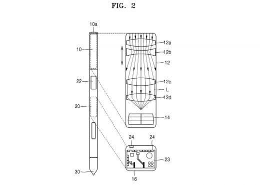 Someone at Samsung thinks a stylus with a camera is a good idea