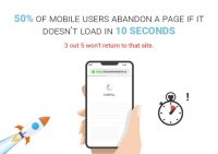 A Comprehensive Guide To Google Accelerated Mobile Pages