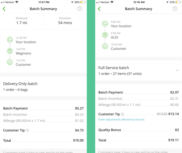 New documents challenge Instacart’s claim that workers get 100% of tips | DeviceDaily.com