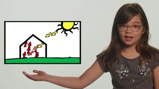 Trump is a climate change denier, so Jimmy Kimmel had kids explain why he’s wrong