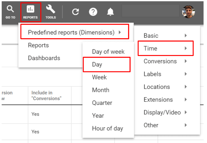 Regression analysis to improve Google Ads performance | DeviceDaily.com