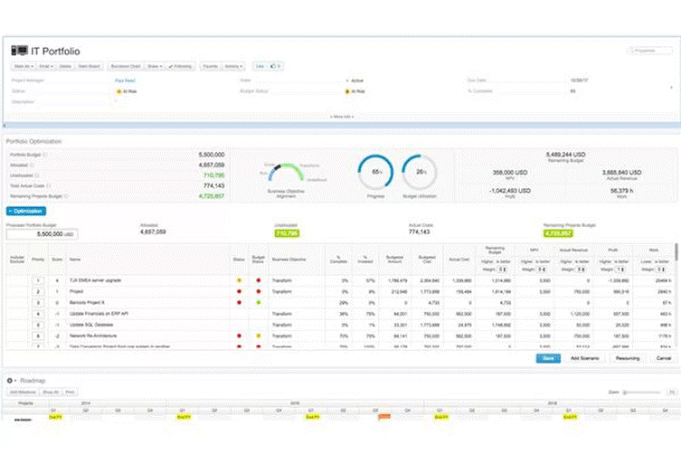 Alternative to Google Slides for Reporting  and  Progress Tracking Clarizen | DeviceDaily.com