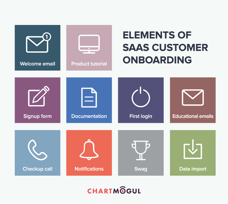 5 Proven Strategies to Reduce Customer Churn Rate | DeviceDaily.com 5 Proven Strategies to Reduce Customer Churn Rate | DeviceDaily.com