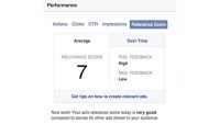 Facebook to replace relevance score with 3 new metrics in April