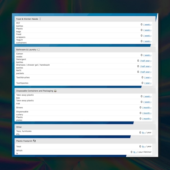 Calculate exactly how much plastic trash you generate in a year | DeviceDaily.com